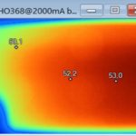 hortiONE368-Temperatur