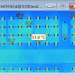 hortiONE592-LED-Chip-Temperatur
