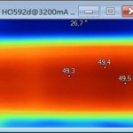 hortiONE592-Temperatur