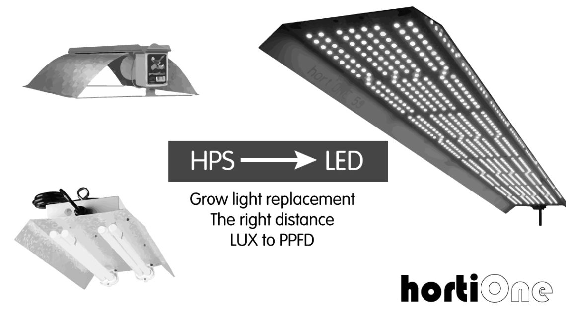 Wie ersetzen Sie Ihr Wachstumslicht. Korrekter Abstand und Lichtmessung 1 Replace your grow light Distance Replace-your-grow-light-Distance